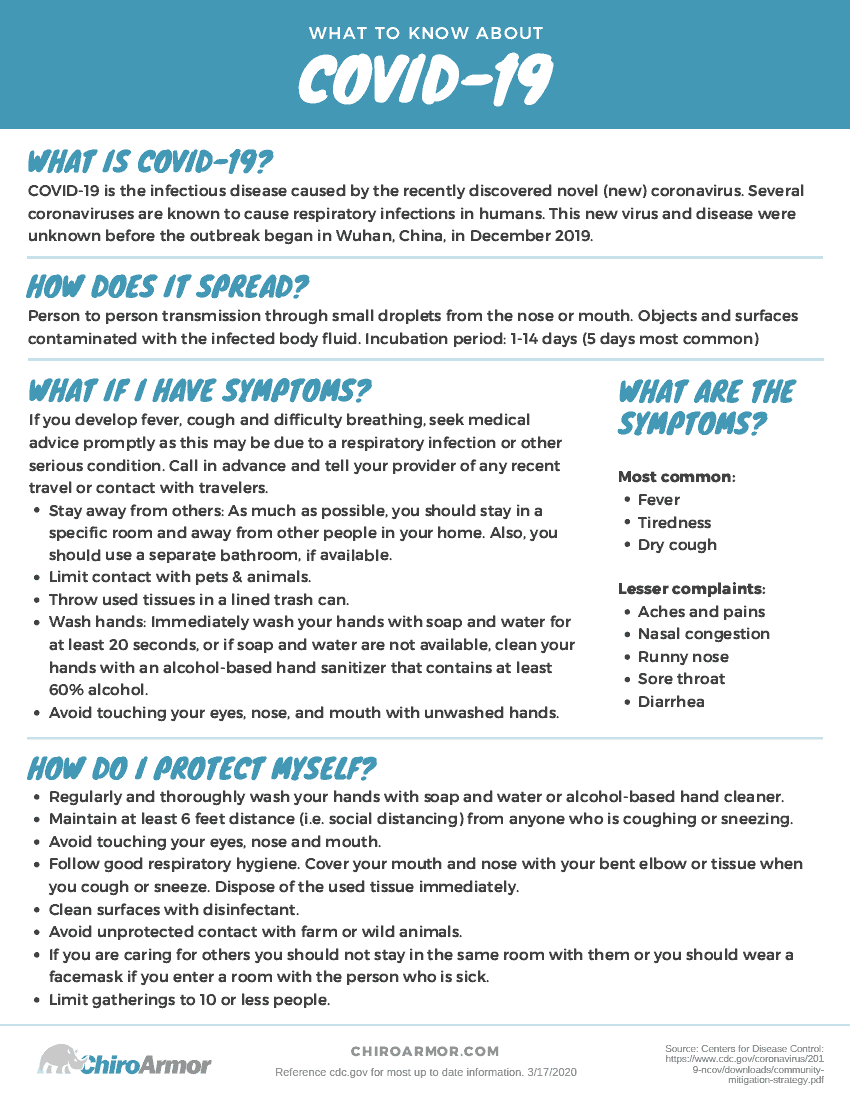 COVID-19 Patient Information Sheet