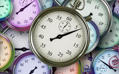 Four Practical Steps to Freeing Up Time