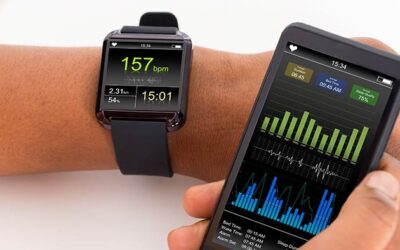 Wearables for Chiropractic